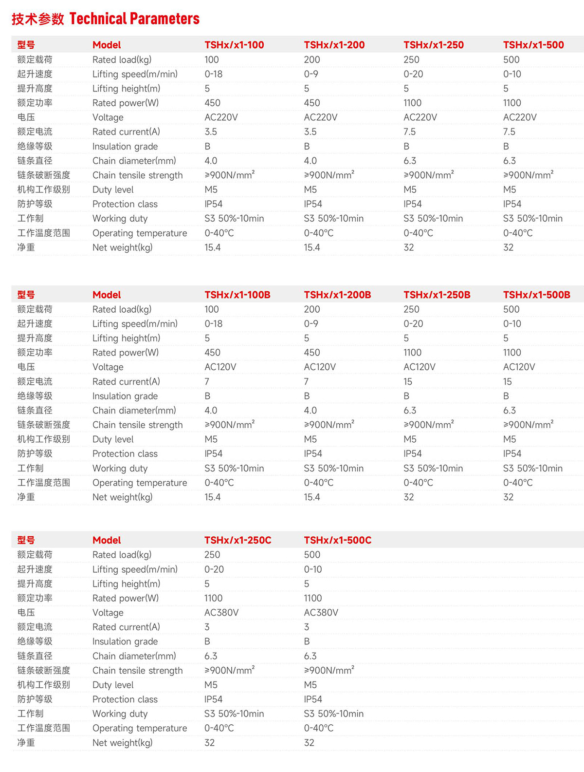 TSHx_X1详情页.jpg