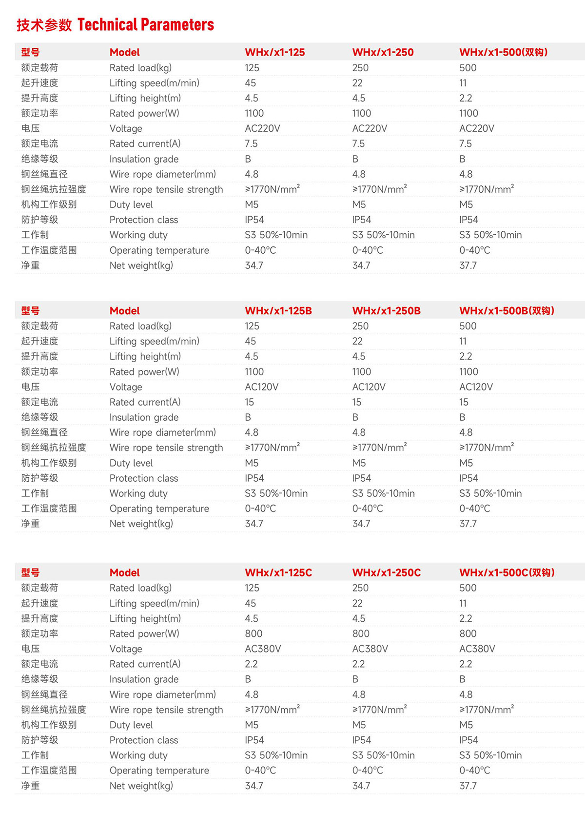 WHx_X1详情页.jpg